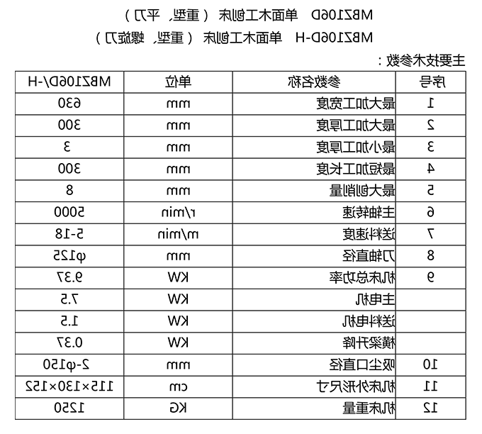 MBZ106D-H 单面木工刨床